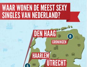 meest sexy singles nederland elitedating